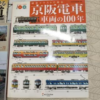 京阪電気鉄道 本