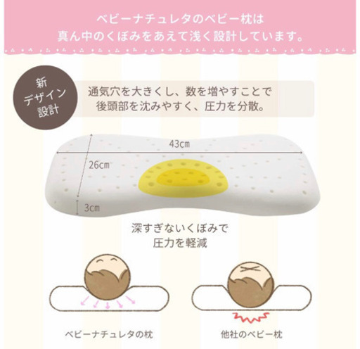 ベビー用品赤ちゃん新生児ベビーナチュレタ ベビー枕 赤ちゃん枕 絶壁防止 絶壁 向き癖 低反発 国内安全検査済み 頭の形が良くなる 通気性 Matt 古島のベビー用品 寝具 の中古あげます 譲ります ジモティーで不用品の処分
