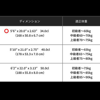 プレセボ オルカ 5