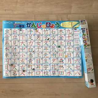 【終了】★美品★ くもん 小学1年生 漢字 お風呂ポスター