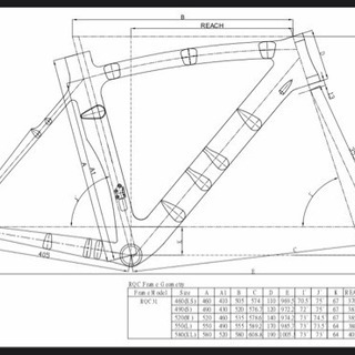 フルカーボンセット 全て未使用 【公式通販】