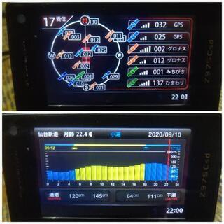 ユピテルGPS&レーダー探知機「Z975Csd」2020年最新データ！