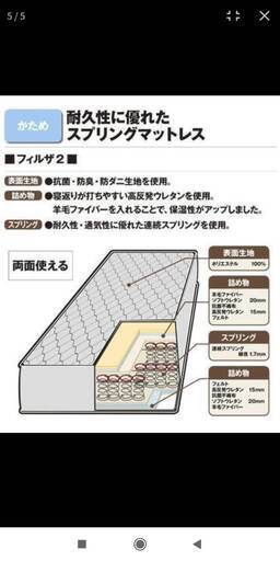 【値下げ】ダブルベッド用　マットレス　ニトリFILZAⅡ（ベッドフレームは含まれません）