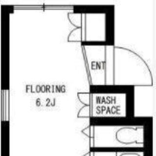 設備充実の賃貸物件！三軒茶屋徒歩圏内！