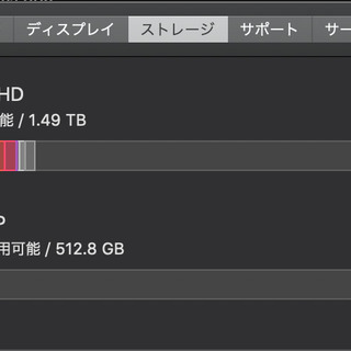 Apple MacBook Pro 16インチ 2019