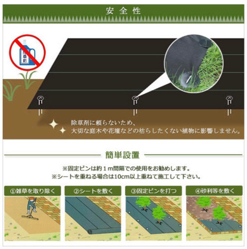お譲り先決まりました 新品未使用 防草シート 1 10ｍ 2枚セット Uピン杭30本 黑ワッシャー30個付き 園芸用シート くーこ プロフ必読 杉本町のその他の中古あげます 譲ります ジモティーで不用品の処分