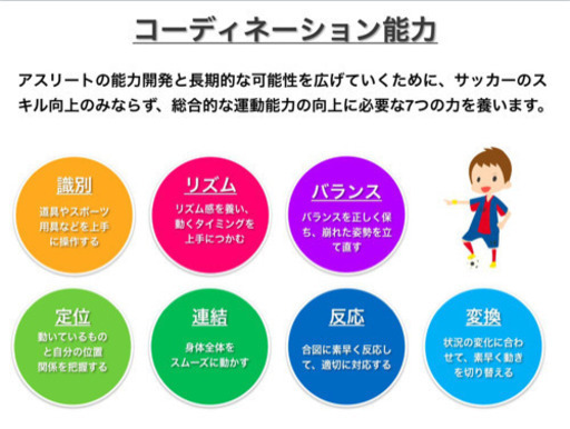 兵庫県 西宮市周辺 サッカー個別指導 現在2名指導中 青木駿 甲東園のサッカーの生徒募集 教室 スクールの広告掲示板 ジモティー
