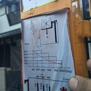  昇降 運搬　ワイド タイプB 500kgハンドフォークリフトパワーリフター 0.5t 倉庫 工場の荷物移動に 荷揚げ 積み込み