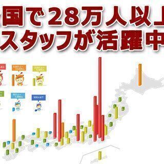 ≪単発・東根市≫　初心者OK！　男性スタッフ緊急募集！　最大2ｈ...