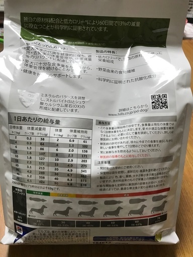 ヒルズ犬用プリスクリプション ダイエットメタボリックス コッティー 岐阜のその他の中古あげます 譲ります ジモティーで不用品の処分 ヒルズ犬用プリスクリプション ダイエットメタボリックス コッティー 岐阜のその他の中古あげます 譲ります ジモティーで不用品の処分