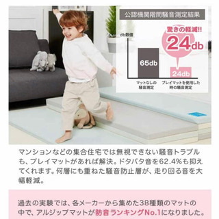 アルジップマット ソフトマット 100×120cm 4枚組 厚さ4cm