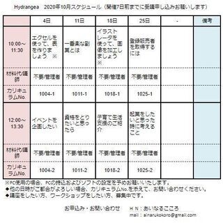 10/4(日)エクセルを使って、表をつくりましょう。【Hydra...