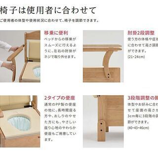 その他 【大幅値下げ】 電動巻取り式ポータブルトイレ「ラップポン 