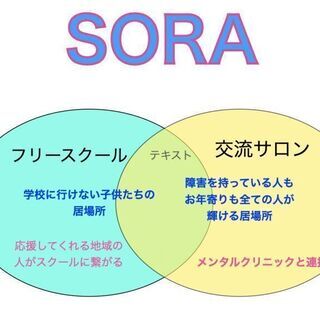 ★交流サロン&フリースクールが一緒になった事業を一緒叶えるために...