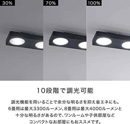 使用期間1ヶ月 lowya ロウヤ 薄型 シーリングライト LED照明
