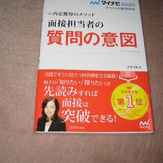 面接担当者の質問の意図