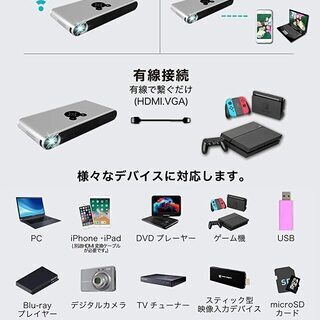 ネット決済/新品未使用】小型プロジェクター「FUN BOX 2 (3000