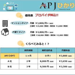 契約期間1ヶ月～可能！解約時の違約金0円!！リモートワーク・テレワーク・オンライン授業等に最適の高速インターネット光回線（1Gbps*）_栃木県 - その他