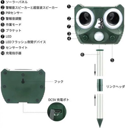強化版 猫よけ 動物撃退器 ５モード 鷹9999 高蔵寺の家電の中古あげます 譲ります ジモティーで不用品の処分