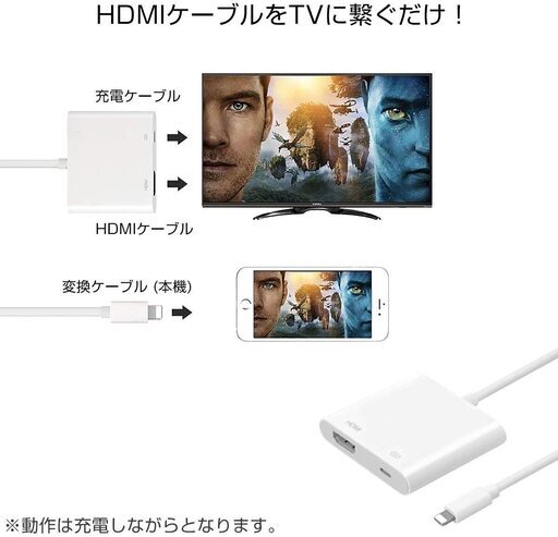 新品 未使用 Iphone Hdmi 変換 アダプタ ライトニング みょる 秋葉原のその他の中古あげます 譲ります ジモティーで不用品の処分