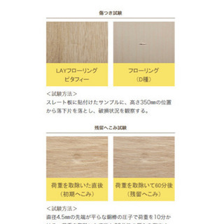 売れ筋 床材 12畳分 ピタフィー