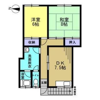 決まりました【大家直貸】2LDK 【初期費用0円！】住居以外の利...