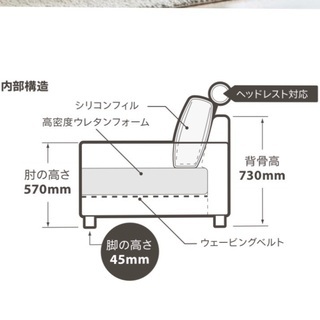 カウチソファハイバック3人掛け　中古　