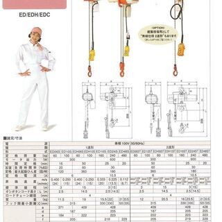 その他 CA018 キトー KITO 電気チェーンブロック ED48ST 高揚程15m