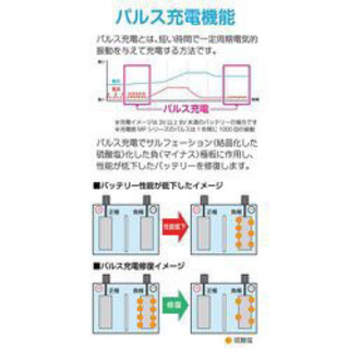 MP-230 セレクト式自動パルス充電器 （新品　未使用）