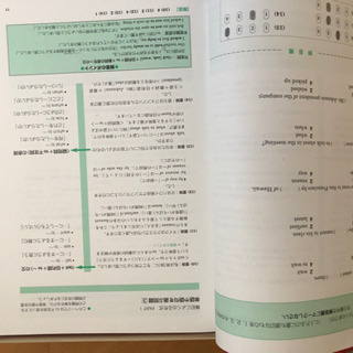 中学生向け問題集