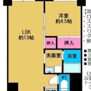 【大阪市・1ＬＤＫ・780万円】