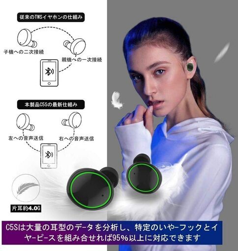 Bluetooth お洒落で多機能なワイヤレス イヤホン くらちゃん 西院のオーディオ ヘッドフォン の中古あげます 譲ります ジモティーで不用品の処分