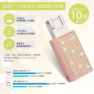 【新品・未使用】iPhone USBメモリー 128GB - 生活雑貨