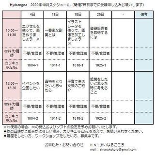 10/25(日)起業をしたいと思った時に考えること【HYDRAN...