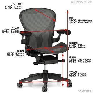 【取引決定】現行アーロンチェア リマスタード  HermanMiller(ハーマンミラー社) 人気の「ポスチャーフィット」「Bサイズ」「グラファイト」本物正規品 ※メーカー保証 残り10年以上