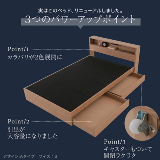 定価6万円のセミダブルベッドです。マットレスもシーツも必要ならおつけします。