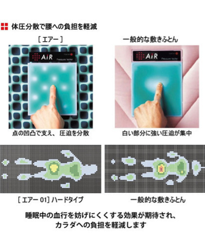 西川エアー ハードタイプマットレス ダブル