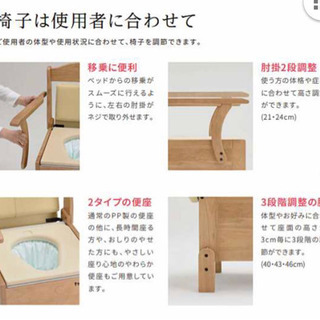 交渉中　未使用　トイレ　ラップポンブリオ 自動処理機能　日本セイフティー　アロン化成 安寿