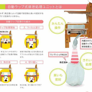 交渉中　未使用　トイレ　ラップポンブリオ 自動処理機能　日本セイフティー　アロン化成 安寿