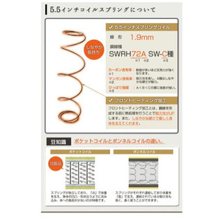 最終値下げ◆美品◆日本製　東京スプリング工業　セミダブル  マットレス