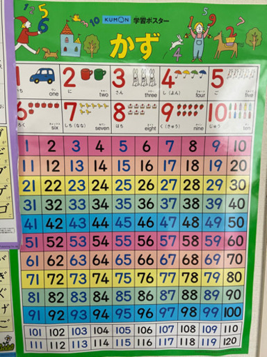 くもん学習用ポスター カタカナ 平仮名 数字 トミカ 日本地図 Tk 恵み野のその他の中古あげます 譲ります ジモティーで不用品の処分