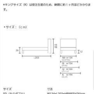 最終値下げ！シモンズ　キングサイズベッド　高級ライン、ロマーニ*ゴールデンバリュー