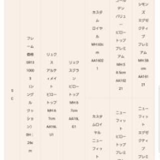 最終値下げ！シモンズ　キングサイズベッド　高級ライン、ロマーニ*ゴールデンバリュー