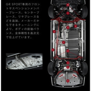 zrr80系　gs gr用　メンバーブレース