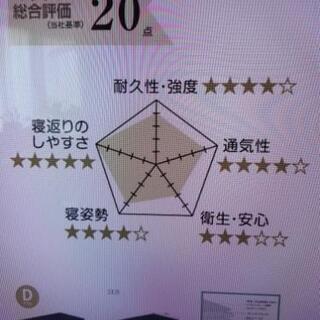 新品マットレス　シングル