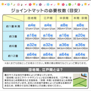 カーペット/マット/ラグ フローリングマット