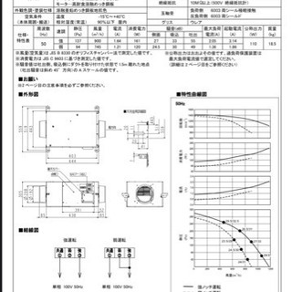 BFS-15SUG2】 三菱電機 ストレートシロッコファン 天吊埋込タイプ消音