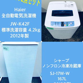 お買い得セール！！冷蔵庫/洗濯機✨✨一人暮らし応援✨✨