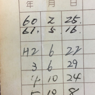 ピアノ椅子椅子