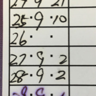 ピアノ椅子椅子